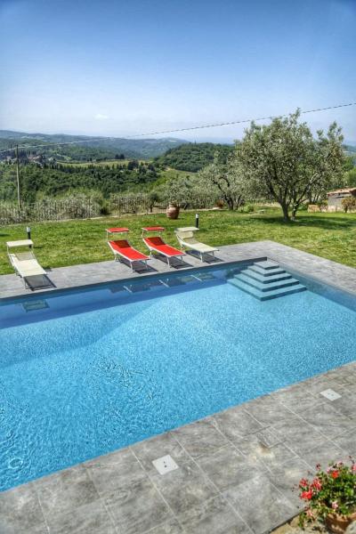 Il Fiorino di Badia, Buchen Sie Ferienwohnung Hotels in Chianti mit Frühstück, Frühstück