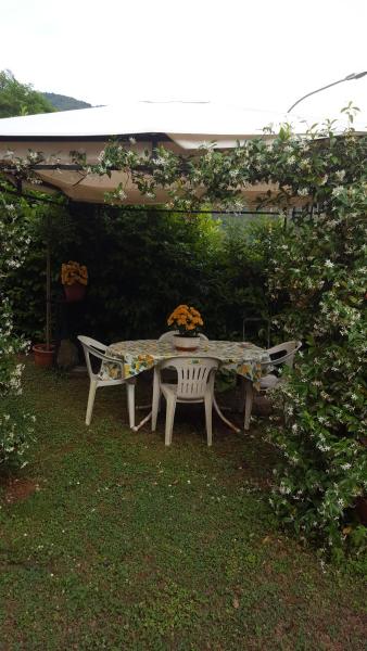 Campomaggio
