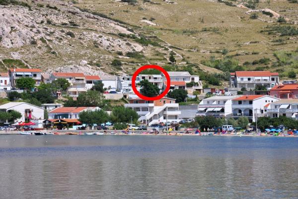 Apartments with parking space Metajna, Pag - 6423, Book Apartment Kvarner Hotels with a Parking, Parking