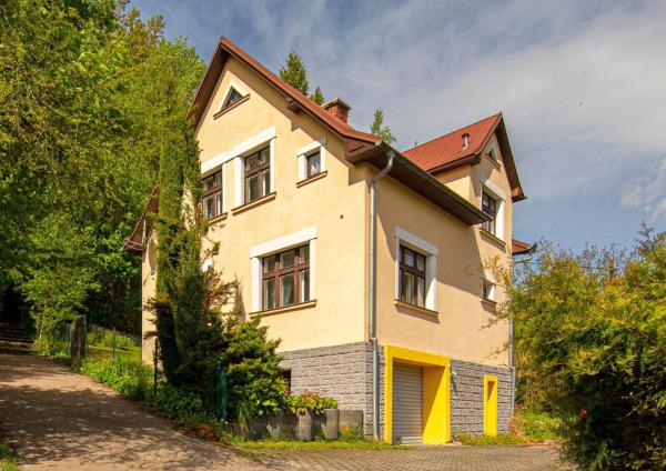 Vila Republika, Book Vacation Home Mala Skala 
