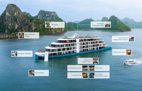 Halong Lyra Grandeur Cruise, Prenota  Hotel con piscina a Quang Ninh, Piscina
