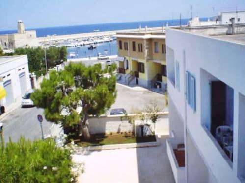 Milos