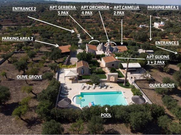 Villa Fiordaliso, Buchen Sie  Castellana Grotte Metropolitanstadt Bari