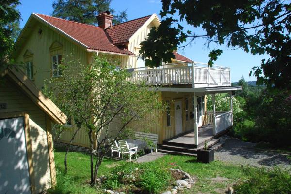 Gottfridsgården, Reserva ahora  Ornskoldsvik Västernorrland