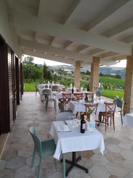Casale Adriatico B&B, Buchen Sie  Abruzzen Hotels mit Frühstück, Frühstück