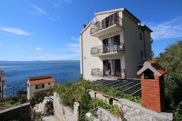 Apartments Ani, Book Apartment Celina Split Region